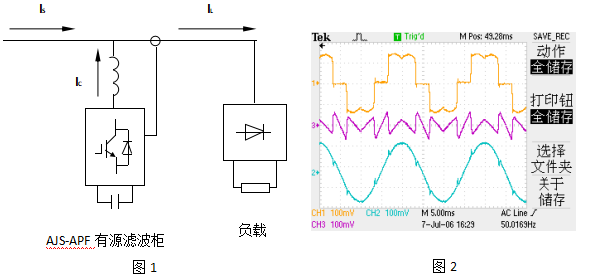 AJS-APF有源滤波柜(图2)