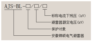 AJS-BL避雷器(图1)