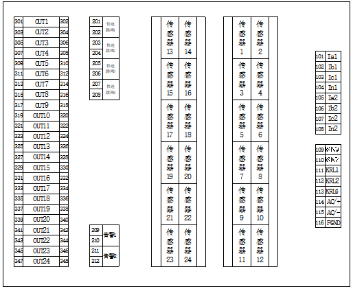 AJS-DH电弧光保护装置(图1)
