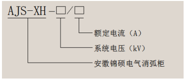 AJS-XH消弧柜(图2)