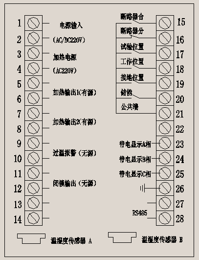 AJS-ZK智能操控装置(图1)