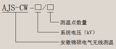AJS-CW无线测温装置(图1)